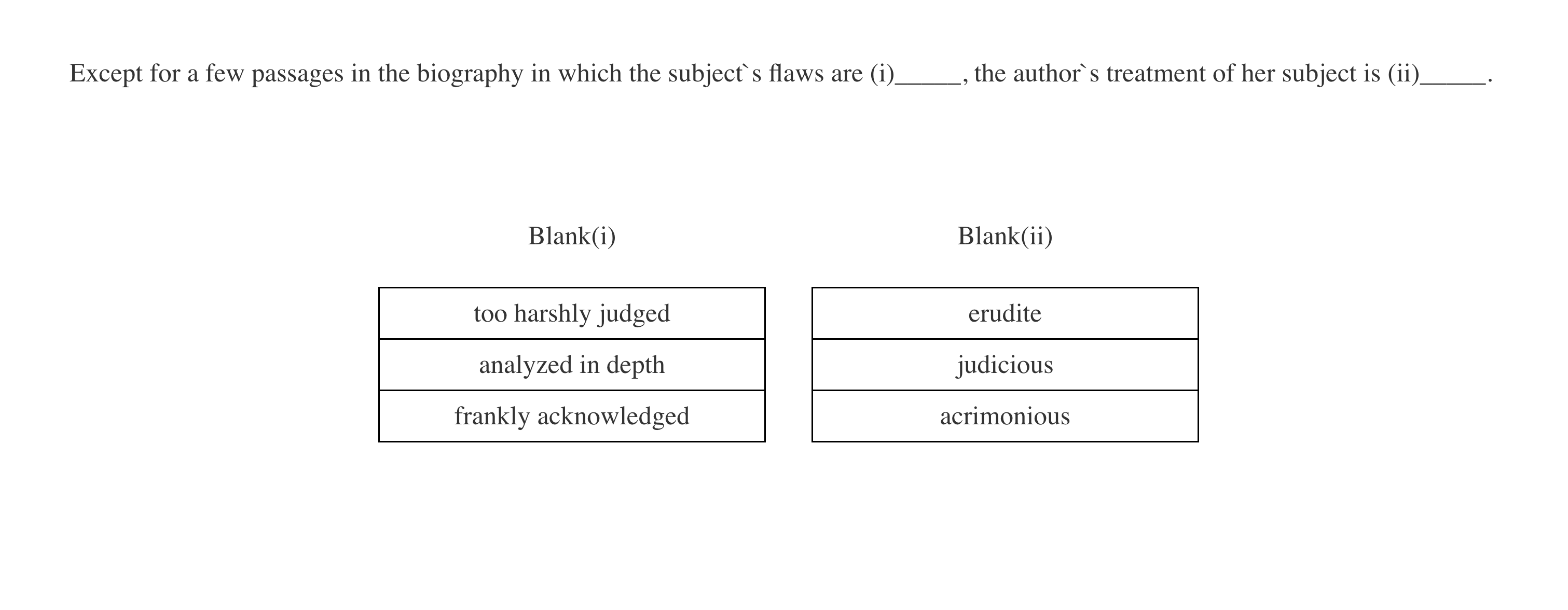 KMF Comprehensive set of mathematics questions after the reform
